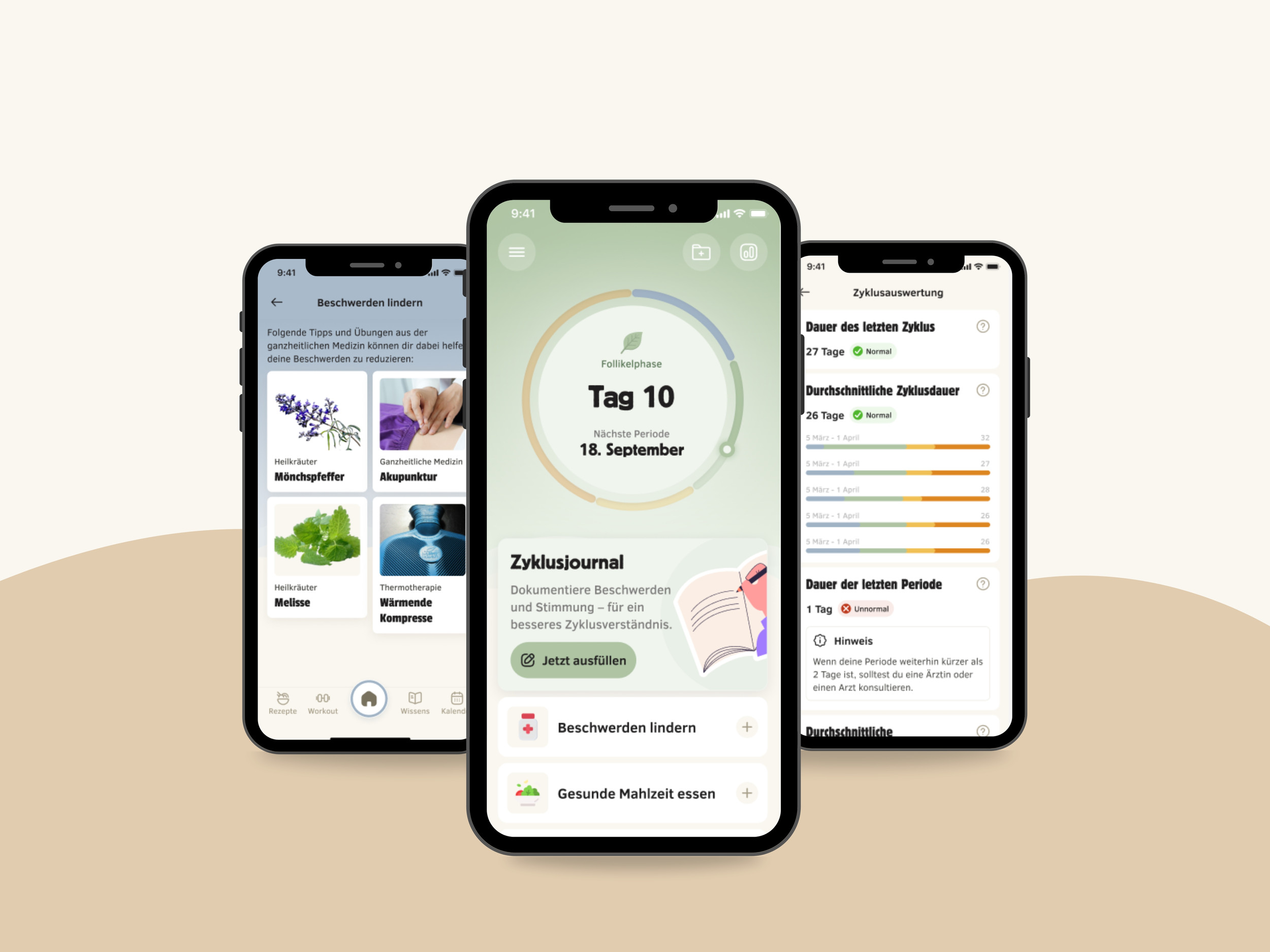femCycle – Portfolio-Startup von Founders Bay